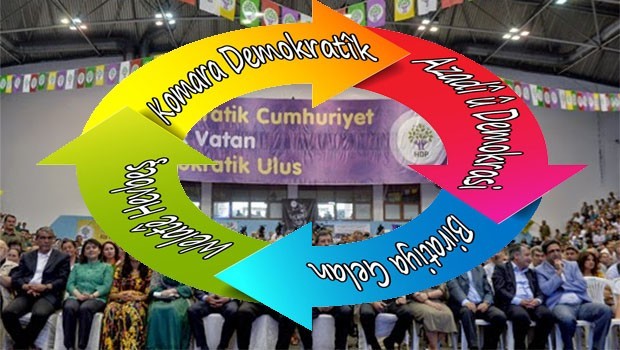 Kurd û xurifandina wan