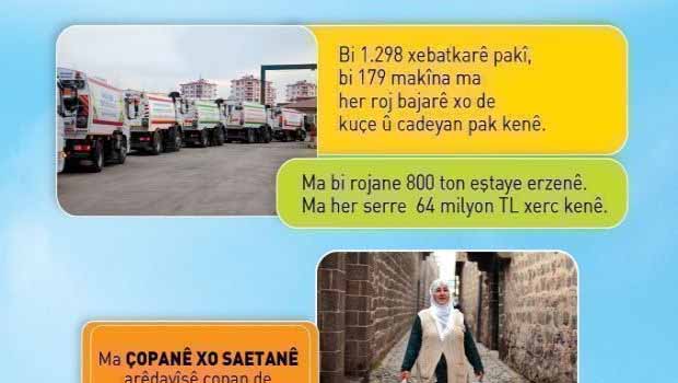 'Diyarbakır'ı Seviyorum, Kirletmiyorum' kampanyası başlıyor