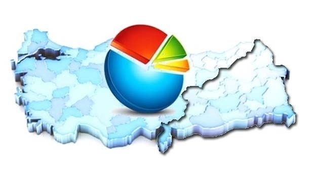 Referanduma üç gün kala SONAR anket sonuçları