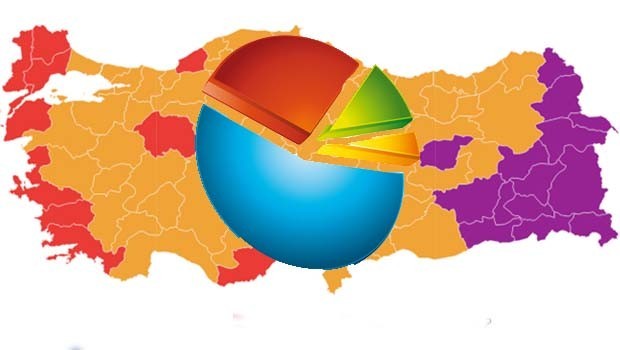 Andy-Ar açıkladı... İşte HDP'nin oy oranı!