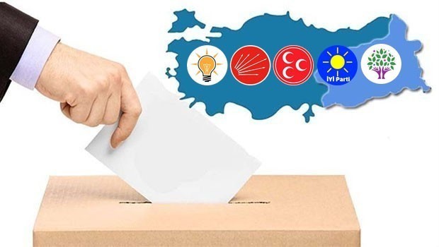 MAK'ın araştırmasına göre partilerin son oy oranları