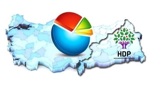 Mediar'ın son anketine göre HDP yüzde kaç oy alıyor?