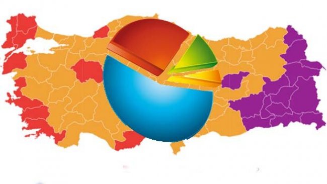 MAK Araştırma: 31 Mart'ta pek çok ilden sürpriz sonuçlar alınacak