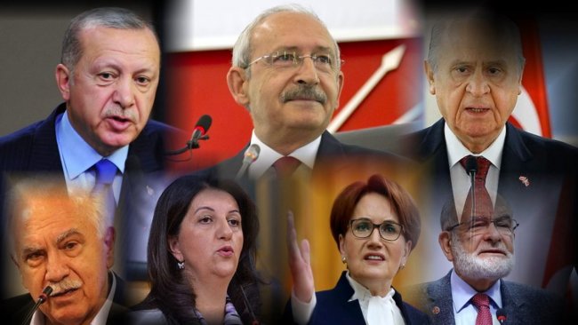 Türkiye’de 2019’da en çok haber konusu olan siyasi liderler