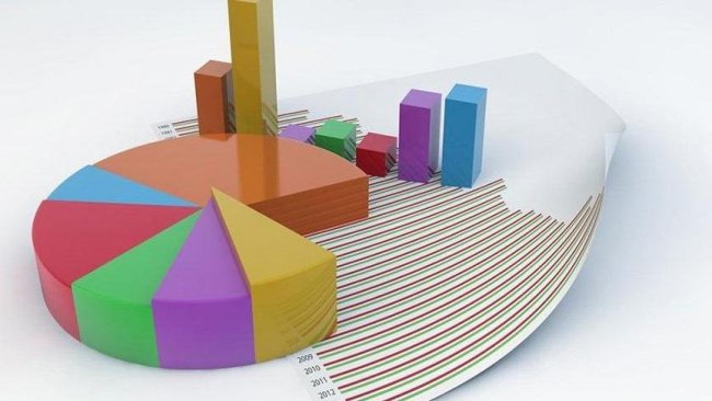 MetroPOLL'den son anket: AK Parti seçmeninin yüzde 49.7’si...