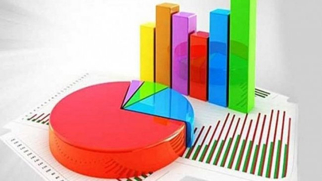 MetroPOLL’den İstanbul Sözleşmesi anketi