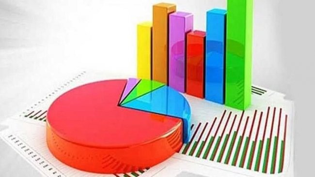 MetroPOLL Araştırma'dan cumhurbaşkanlığı seçimi anketi