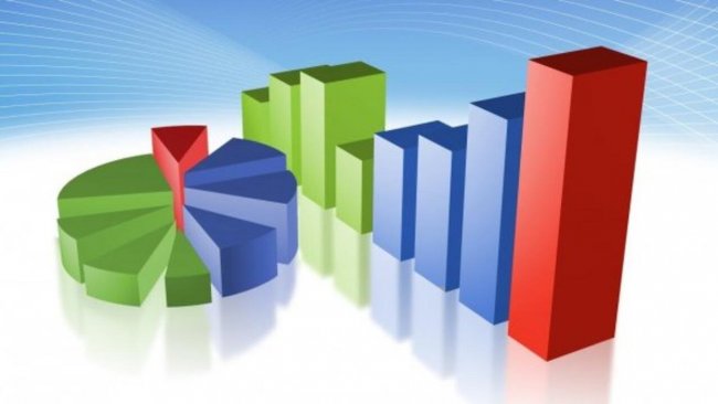 Metropoll Araştırma'nın son anketinde çarpıcı sonuçlar